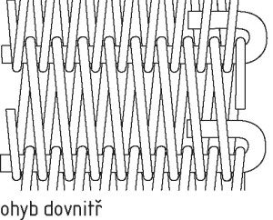 DP200-O ohyb dovnitř