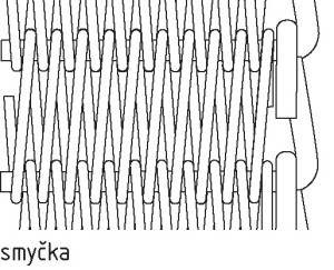 DP200-R smyčka