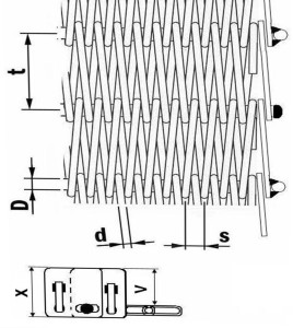 DP200 s bočnicemi