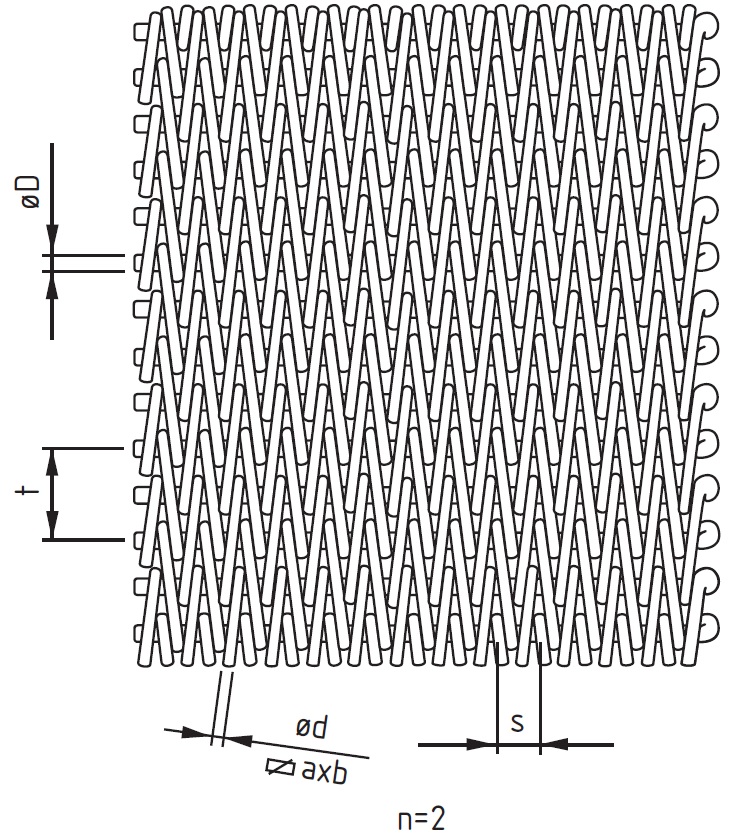 DP4000-2/DP3000-2