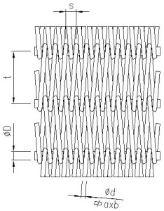 dp200 main